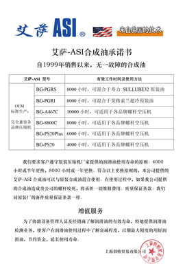 品牌对照表及承诺书